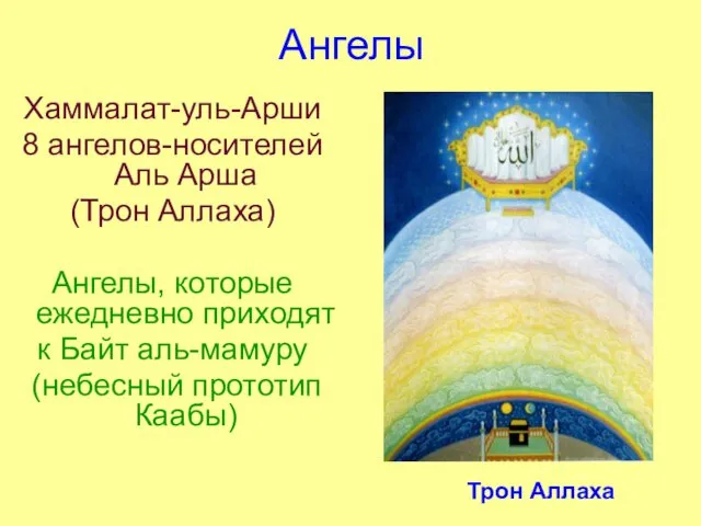 Ангелы Хаммалат-уль-Арши 8 ангелов-носителей Аль Арша (Трон Аллаха) Ангелы, которые ежедневно приходят к