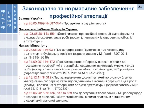 Законодавче та нормативне забезпечення професійної атестації Закони України: від 20.05.1999