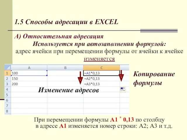 Используется при автозаполнении формулой: адрес ячейки при перемещении формулы от