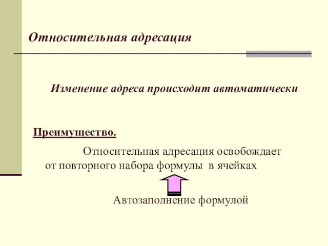 Изменение адреса происходит автоматически Относительная адресация Преимущество. Относительная адресация освобождает