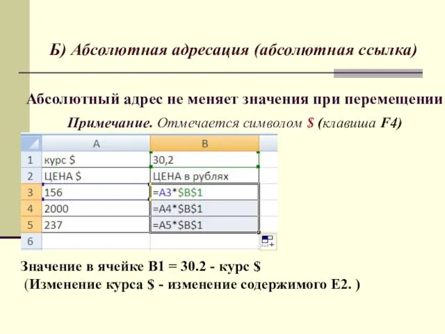 Б) Абсолютная адресация (абсолютная ссылка) Значение в ячейке B1 =