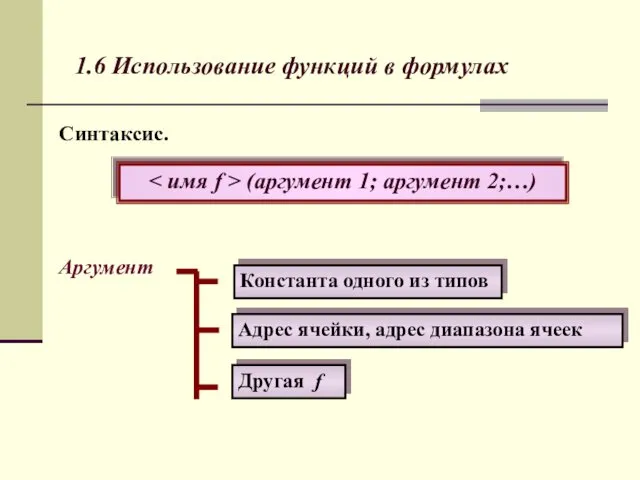 1.6 Использование функций в формулах (аргумент 1; аргумент 2;…) Аргумент