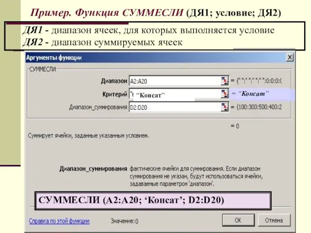 Пример 1. Определить плату за выбросы аммиака. СУММЕСЛИ (А2:A20; ‘выброс