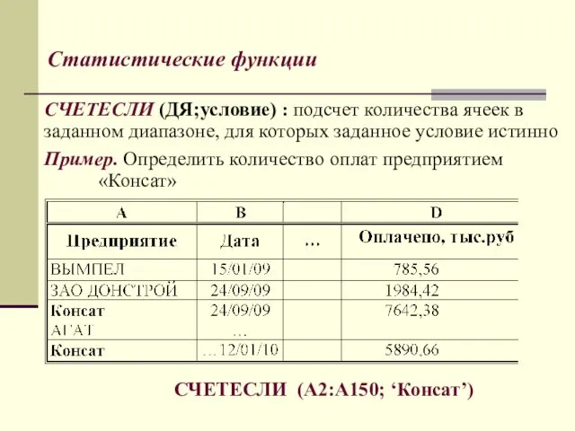 СЧЕТЕСЛИ (ДЯ;условие) : подсчет количества ячеек в заданном диапазоне, для