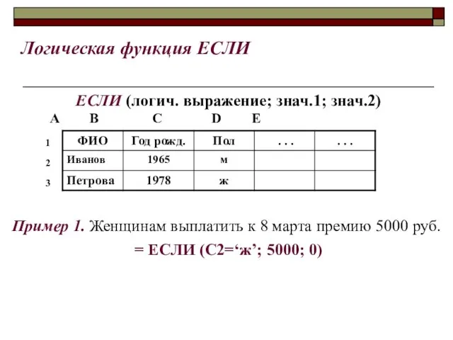 ЕСЛИ (логич. выражение; знач.1; знач.2) A B C D E