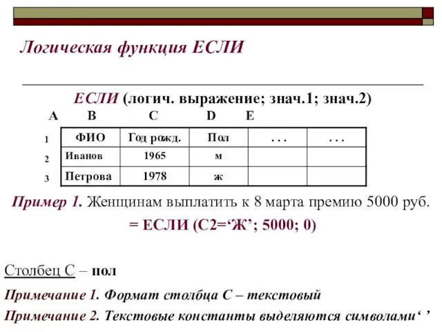 ЕСЛИ (логич. выражение; знач.1; знач.2) A B C D E