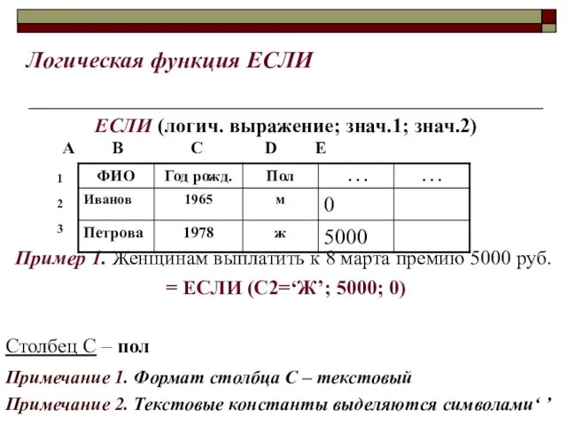 ЕСЛИ (логич. выражение; знач.1; знач.2) A B C D E