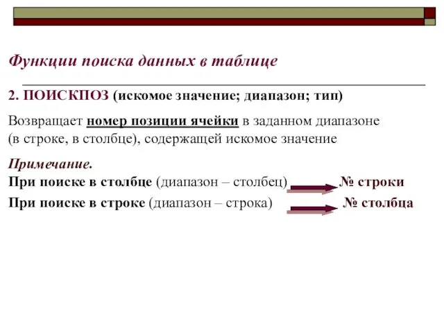 Функции поиска данных в таблице 2. ПОИСКПОЗ (искомое значение; диапазон;