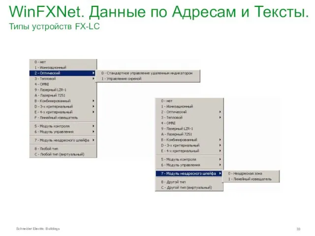 WinFXNet. Данные по Адресам и Тексты. Типы устройств FX-LC