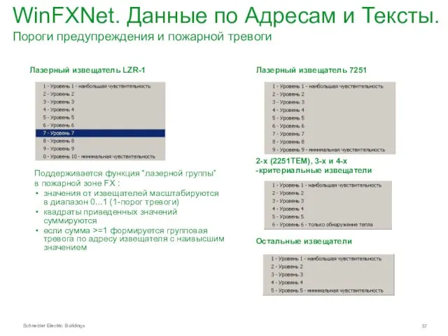 WinFXNet. Данные по Адресам и Тексты. Пороги предупреждения и пожарной тревоги Лазерный извещатель