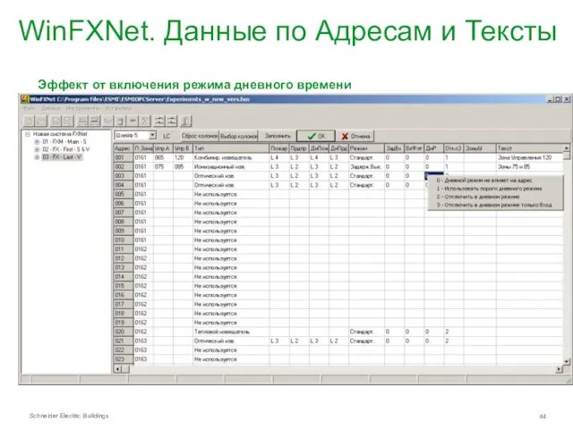 WinFXNet. Данные по Адресам и Тексты Эффект от включения режима дневного времени