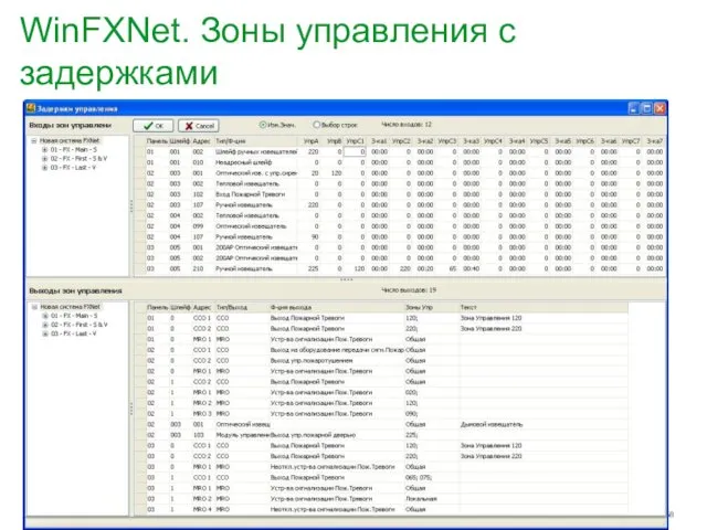 WinFXNet. Зоны управления с задержками