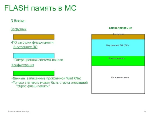 FLASH память в MC 3 блока: Загрузчик -ПО загрузки флэш-памяти Загрузчик Внутреннее ПО