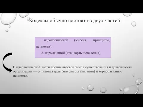 Кодексы обычно состоят из двух частей: 1.идеологической (миссия, принципы, ценности); 2. нормативной (стандарты