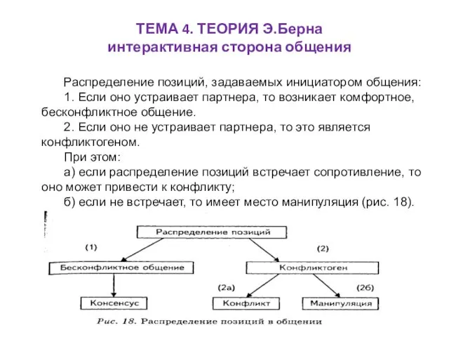 ТЕМА 4. ТЕОРИЯ Э.Берна интерактивная сторона общения Распределение позиций, задаваемых