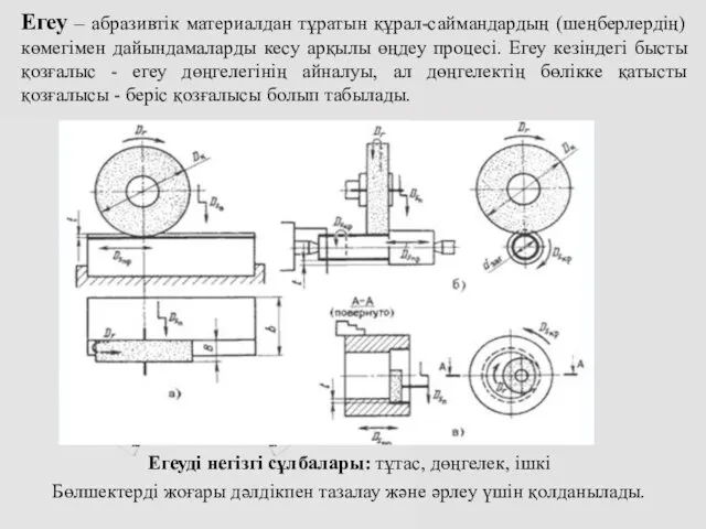 Егеу – абразивтік материалдан тұратын құрал-саймандардың (шеңберлердің) көмегімен дайындамаларды кесу