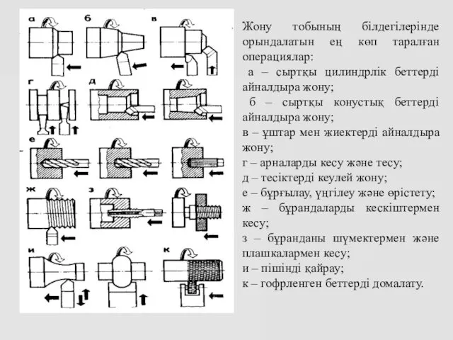 Жону тобының білдегілерінде орындалатын ең көп таралған операциялар: а –