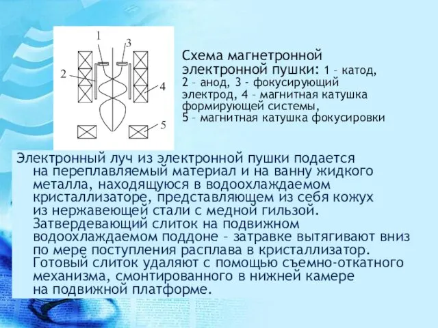 Электронный луч из электронной пушки подается на переплавляемый материал и