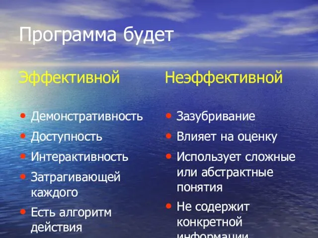 Программа будет Эффективной Демонстративность Доступность Интерактивность Затрагивающей каждого Есть алгоритм