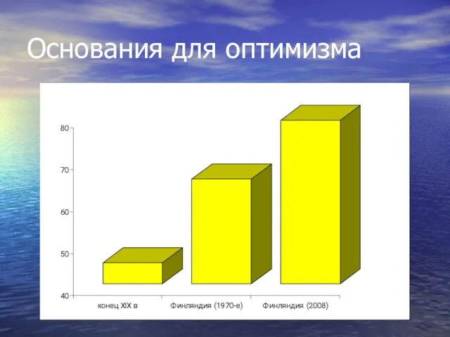 Основания для оптимизма