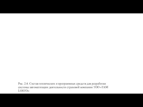 Рис. 2.4. Состав технических и программных средств для разработки системы