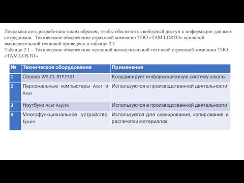 Локальная сеть разработана таким образом, чтобы обеспечить свободный доступ к