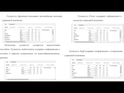 Сущность Agreement описывает заключённые договора страховой компании. Остальные сущности создаются