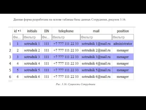 Данная форма разработана на основе таблицы базы данных Сотрудники, рисунок 3.16. Рис. 3.16. Сущность Сотрудники