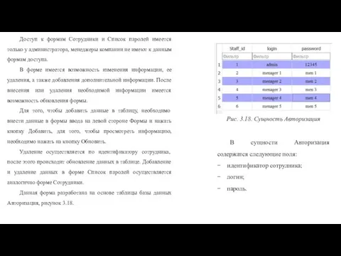 Доступ к формам Сотрудники и Список паролей имеется только у