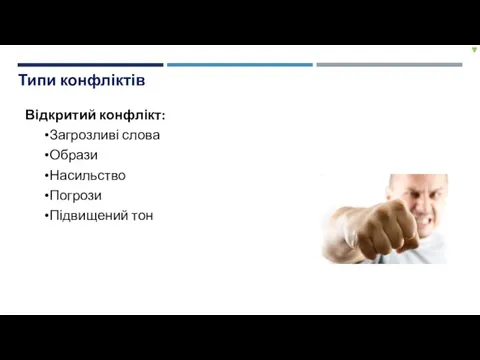 Відкритий конфлікт: Загрозливі слова Образи Насильство Погрози Підвищений тон Типи конфліктів