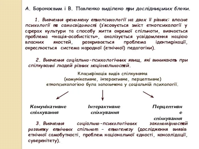 А. Бороноєвим і В. Павленко виділено три дослідницьких блоки. 1. Вивчення феномену етнопсихології