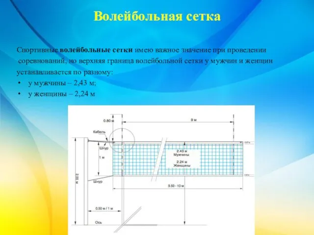 Волейбольная сетка Спортивные волейбольные сетки имею важное значение при проведении