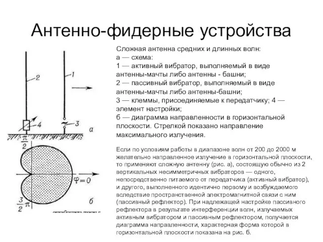 Антенно-фидерные устройства Сложная антенна средних и длинных волн: а —