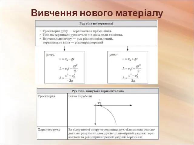 Вивчення нового матеріалу