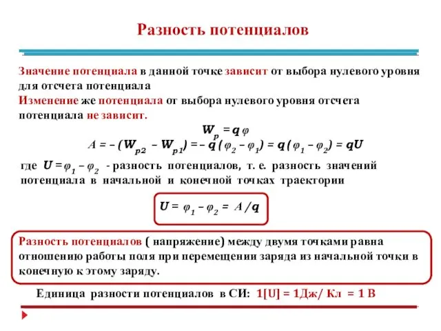 Разность потенциалов Значение потенциала в данной точке зависит от выбора