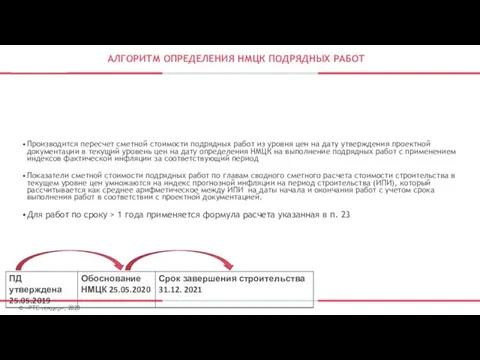 АЛГОРИТМ ОПРЕДЕЛЕНИЯ НМЦК ПОДРЯДНЫХ РАБОТ © «РТС-тендер», 2020 Производится пересчет