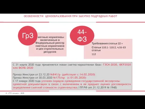 ОСОБЕННОСТИ ЦЕНООБРАЗОВАНИЯ ПРИ ЗАКУПКЕ ПОДРЯДНЫХ РАБОТ С 31 марта 2020