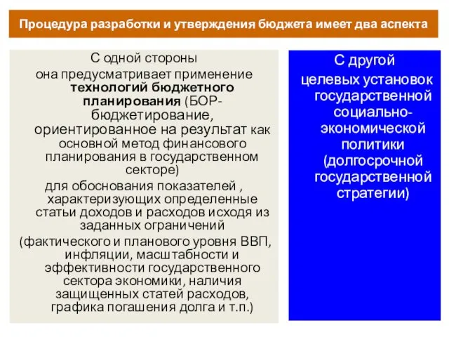 Процедура разработки и утверждения бюджета имеет два аспекта С одной