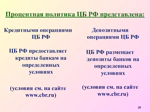 Процентная политика ЦБ РФ представлена: Кредитными операциями ЦБ РФ ЦБ