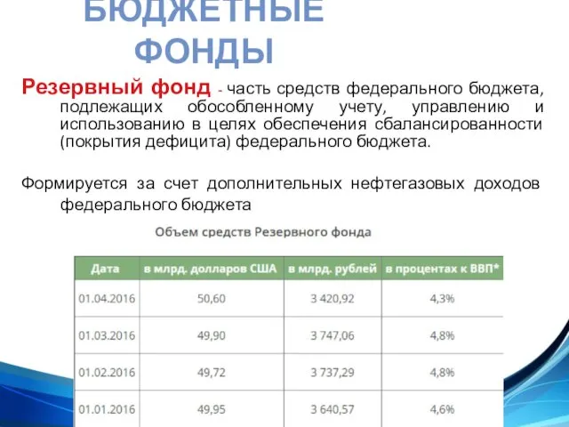 БЮДЖЕТНЫЕ ФОНДЫ Резервный фонд - часть средств федерального бюджета, подлежащих