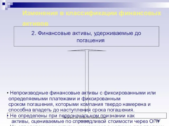 Переход на МСФО в Банковском секторе Изменения в классификации финансовых активов 2. Финансовые