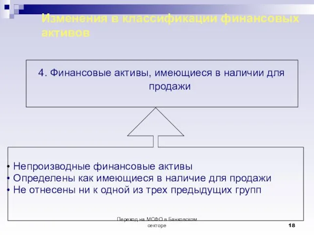 Переход на МСФО в Банковском секторе Изменения в классификации финансовых