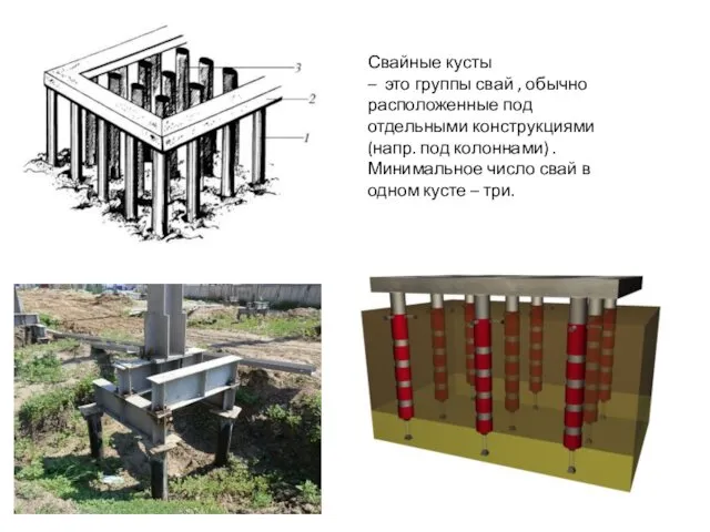 Свайные кусты – это группы свай , обычно расположенные под