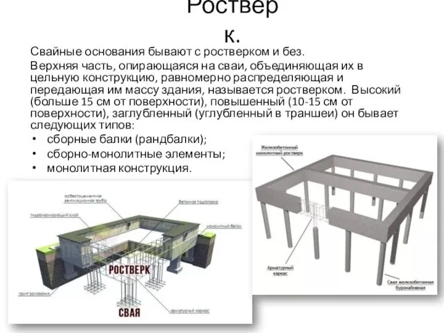 Ростверк. Свайные основания бывают с ростверком и без. Верхняя часть,