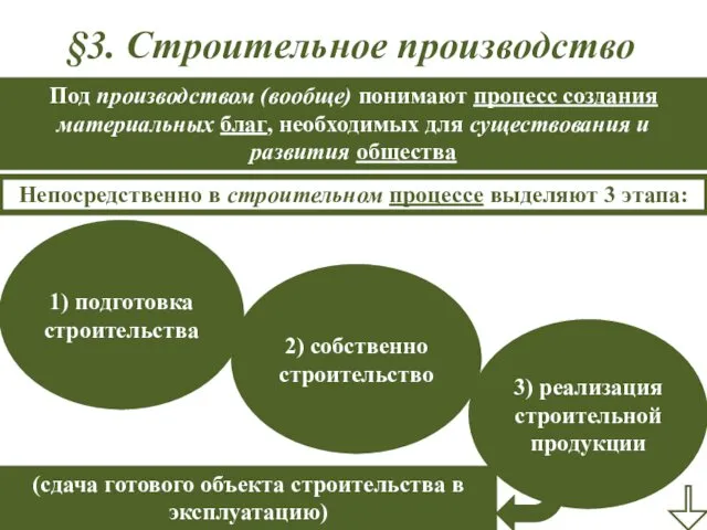 §3. Строительное производство Под производством (вообще) понимают процесс создания материальных