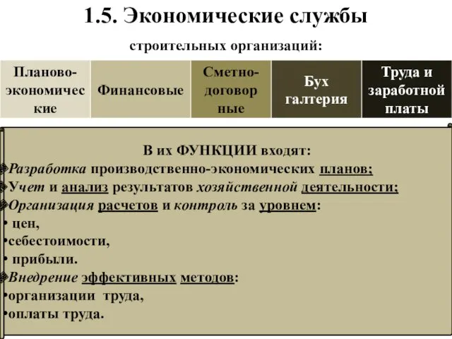 1.5. Экономические службы строительных организаций: В их ФУНКЦИИ входят: Разработка