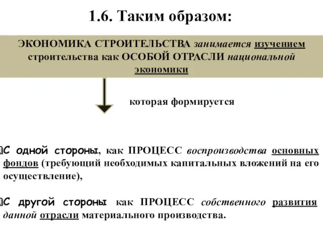 1.6. Таким образом: С одной стороны, как ПРОЦЕСС воспроизводства основных