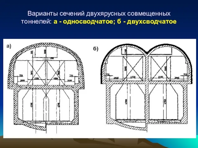 Варианты сечений двухярусных совмещенных тоннелей: а - односводчатое; б - двухсводчатое