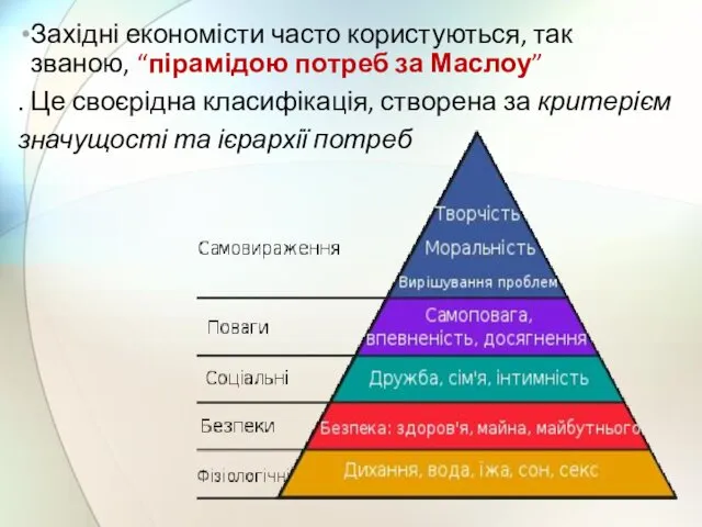 Західні економісти часто користуються, так званою, “пірамідою потреб за Маслоу” . Це своєрідна