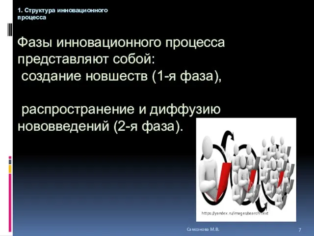 Фазы инновационного процесса представляют собой: создание новшеств (1-я фаза), распространение